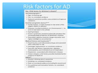 Risk factors for AD
 