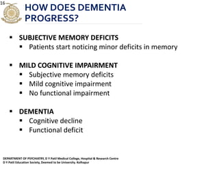 Memory Deficit Theory Dementia | PPTX