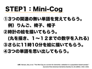 STEP1：Mini-Cog
①3つの関連の無い単語を覚えてもらう。
 例）りんご、椅子、帽子
②時計の絵を描いてもらう。
 (丸を描き、１∼１２までの数字を入れる)
d3S WSR ASS I EP BLI MRM 4SK EW E WG IIR JS HI IR ME0 EPMHE MSR MR E TSTYPE MSR EWIH WE TPI  
:SY REP SJ LI 2 I MGER 7I ME MGW ASGMI ' ' ( )"0 ' ' '
③さらに11時10分を絵に描いてもらう。
④3つの単語を思い出してもらう。
 