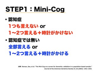 STEP1：Mini-Cog
・認知症
 1つも言えない or
 1∼2つ言える＋時計がかけない
d3S WSR ASS I EP BLI MRM 4SK EW E WG IIR JS HI IR ME0 EPMHE MSR MR E TSTYPE MSR EWIH WE TPI  
:SY REP SJ LI 2 I MGER 7I ME MGW ASGMI ' ' ( )"0 ' ' '
・認知症では無い
 全部言える or
 1∼2つ言える＋時計がかける
 