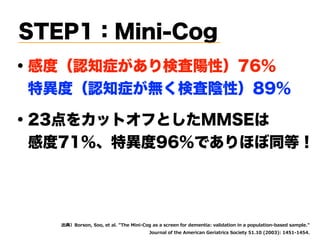 STEP1：Mini-Cog
・感度（認知症があり検査陽性）76％
 特異度（認知症が無く検査陰性）89％
d3S WSR ASS I EP BLI MRM 4SK EW E WG IIR JS HI IR ME0 EPMHE MSR MR E TSTYPE MSR EWIH WE TPI  
:SY REP SJ LI 2 I MGER 7I ME MGW ASGMI ' ' ( )"0 ' ' '
・23点をカットオフとしたMMSEは
 感度71％、特異度96％でありほぼ同等！
 
