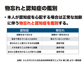 物忘れと認知症の鑑別
・本人が認知症を心配する場合は正常な加齢 
 に伴う物忘れと認知症を鑑別する。
d tnvt w
認知症 物忘れ
経験を全て忘れる 経験の一部を忘れる
後まで覚えていることはまれ 覚えていることが多い
言われたこと通りにするのは困難 通常可能
メモを使うことが徐々に困難 通常可能
自分に注意を向けることが徐々に困難 通常可能
 