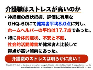 介護職はストレスが高いのか
・神経症の症状把握、評価に有用な
 GHQ-60にて健常者平均8.0点に対し、
 ホームヘルパーの平均は17.7点であった。
・特に身体的症状、不安と不眠、 
 社会的活動障害が健常者と比較して 
 得点が高い傾向にあった。
BE IYGLM 8 2 W YH SR LI W IWW SJ GE I S I W IRKEKIH M L WSGMEP IPJE I JEGMPM MIW0 LI NS W IWW YIW MSRREM I ERH LI
KIRI EP LIEP L YIW MSRREM I JS LS I LIPTI W E EWE M IHMGEP CIPJE I :SY REP ') ( )"0 ''' '',
介護職のストレスは明らかに高い！
 