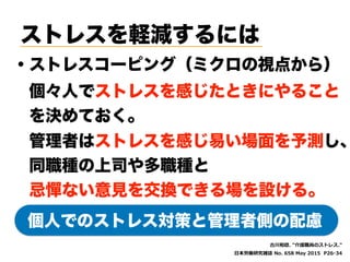 ストレスを軽減するには
・ストレスコーピング（ミクロの視点から）
t  
S , . E ( ' (,a)
個人でのストレス対策と管理者側の配慮
個々人でストレスを感じたときにやること
を決めておく。
管理者はストレスを感じ易い場面を予測し、
同職種の上司や多職種と 
忌憚ない意見を交換できる場を設ける。
 