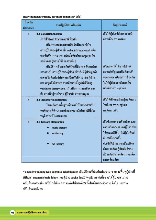 ielts writing essays pdf