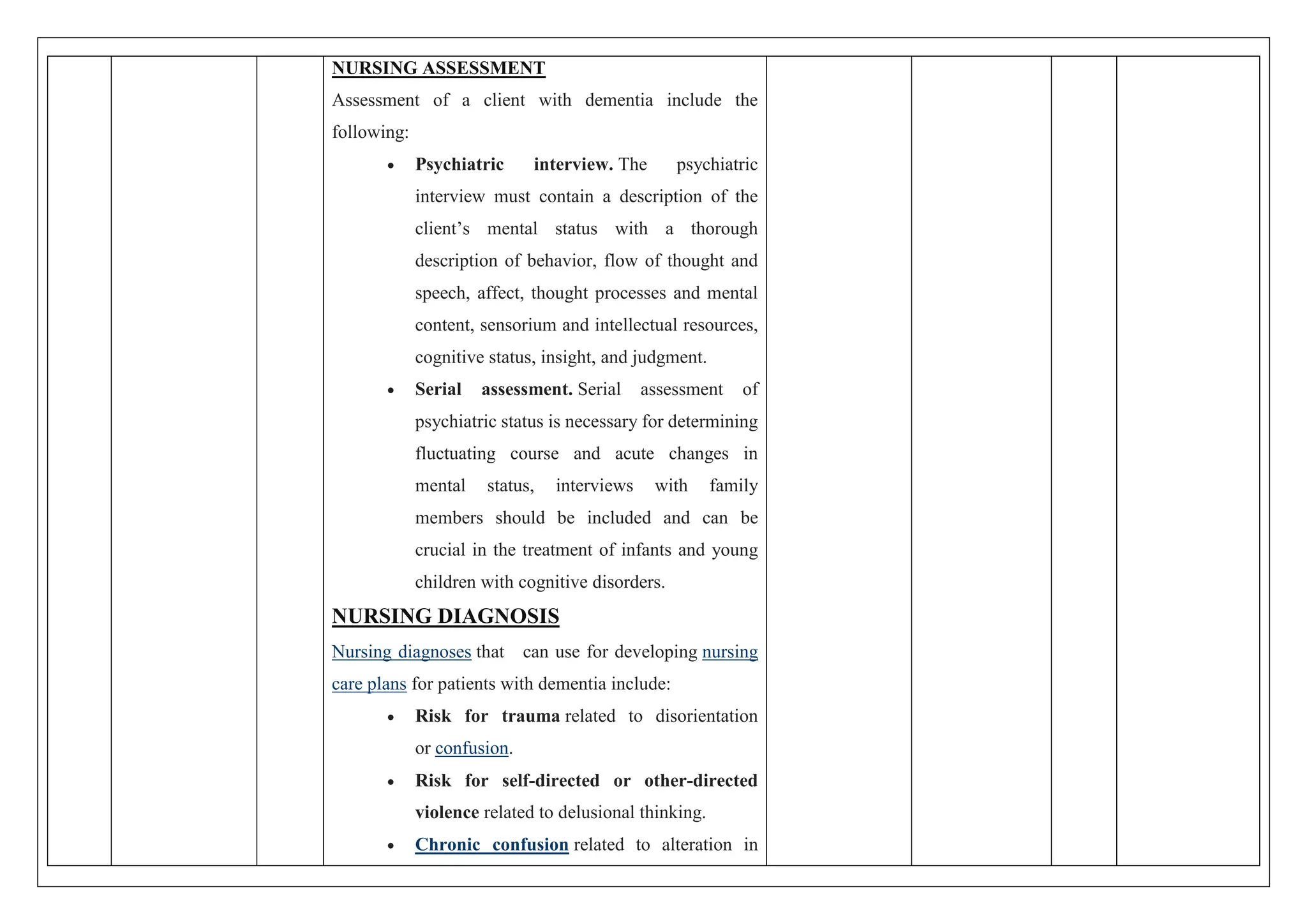 DEMENTIA.pdf lesson plan mental health nursing | PDF