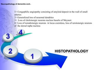 Neuropathology of dementia cont..
1= Congophilic angiopathy consisting of amyloid deposit in the wall of small
arteries
2= Generalized loss of neuronal dendrites
3= Loss of choloinergic neurons nucleus basalis of Meynert
4= Loss of noradrenergic neurons in locus coeruleus, loss of serotonergic neurons
of the dorsal raphe nucleus
 