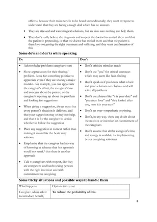 offered, because their main need is to be heard unconditionally; they want everyone to
         understand that they are facing a tough deal which has no answers
        They are stressed and want magical solutions, but are also sure nothing can help them.
        They don't really believe the diagnosis and suspect the doctor has misled them and that
         the patient is pretending, or that the doctor has misled them and that the patient is
         therefore not getting the right treatment and suffering, and they want confirmation of
         this
Some do's and don'ts while speaking
Do                                                  Don't
    Acknowledge problems caregivers state             Don't criticize mistakes made
    Show appreciation for their sharing/              Don't use "you" for critical sentences
     problem. Look for something positive to            which may seem like fault-finding
     appreciate even if they are sharing a major
                                                       Don't speak as if you know what is best
     mistake. For example, you can appreciate
                                                        and your solutions are obvious and will
     the caregiver's effort, the caregiver's love
                                                        solve all problems
     and concern about the patient, or the
     caregiver's opening up about the problem          Don't use phrases like "it is your duty" and
     and looking for suggestions                        "you must love" and "they looked after
                                                        you, now it is your turn"
    When giving a suggestion, always state that
     every person's situation is different, and        Don't act over-sympathetic or pitying.
     that your suggestion may or may not help,
                                                       Don't, in any way, show any doubt about
     and that it is for the caregiver to decide
                                                        the motives or intention or commitment of
     whether to follow the suggestion
                                                        the caregivers
    Place any suggestion in context rather than
                                                       Don't assume that all the caregiver's time
     making it sound like the best/ only
                                                        and energy is available for implementing
     solution
                                                        better caregiving solutions
    Emphasize that the caregiver had no way
     of knowing in advance that her approach
     would not work/ that there is another
     approach
    Talk to caregivers with respect, like they
     are competent and hardworking persons
     with the right intention and with
     commitment to caregiving

Some tricky situations and possible ways to handle them
What happens                 Options to try out
Caregiver, when asked        To reduce the probability of this:
to introduce herself,
                                                                                                     8
 