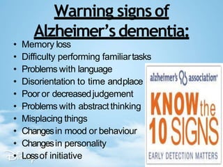 Warning signs of
Alzheimer’sdementia:
• Memory loss
• Difficulty performing familiartasks
• Problems with language
• Disorientation to time andplace
• Poor or decreasedjudgement
• Problems with abstractthinking
• Misplacing things
• Changesin mood or behaviour
• Changesin personality
• Lossof initiative
 