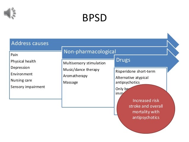 Risperidone For Vascular Dementia