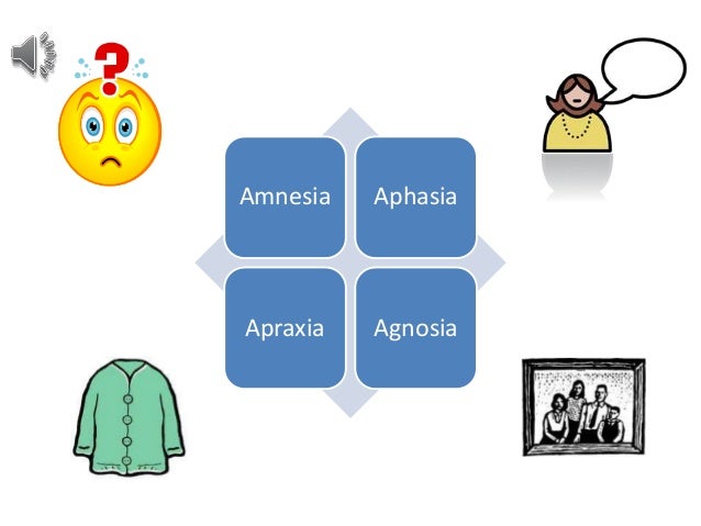amnesia vs dementia amnesia vs dementia