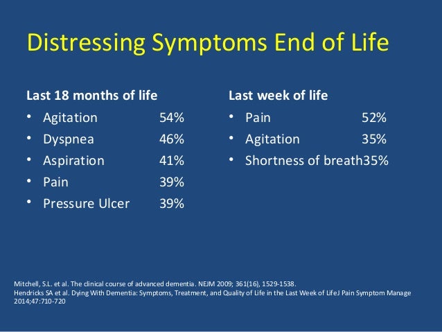 Dementia and End of Life
