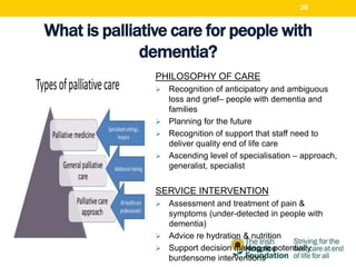Dementia and Palliative Care | PPTX