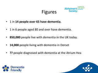 Facts
• Two thirds of people with dementia are women
• At end of life, one third of people will have dementia
• Dementia i...
