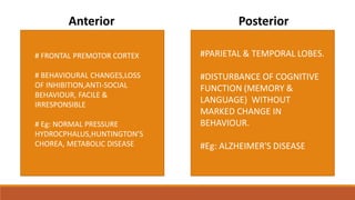 Anterior Posterior
# FRONTAL PREMOTOR CORTEX
# BEHAVIOURAL CHANGES,LOSS
OF INHIBITION,ANTI-SOCIAL
BEHAVIOUR, FACILE &
IRRESPONSIBLE
# Eg: NORMAL PRESSURE
HYDROCPHALUS,HUNTINGTON’S
CHOREA, METABOLIC DISEASE
#PARIETAL & TEMPORAL LOBES.
#DISTURBANCE OF COGNITIVE
FUNCTION (MEMORY &
LANGUAGE) WITHOUT
MARKED CHANGE IN
BEHAVIOUR.
#Eg: ALZHEIMER'S DISEASE
 
