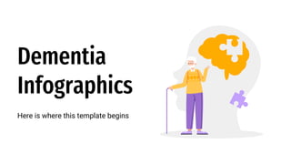 Dementia
Infographics
Here is where this template begins
 