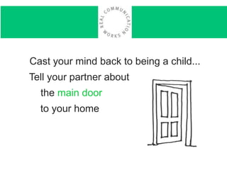 Cast your mind back to being a child...
Tell your partner about
the main door
to your home
 