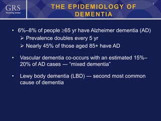 5
THE EPIDEMIOLOGY OF
DEMENTIA
• 6%‒8% of people ≥65 yr have Alzheimer dementia (AD)
 Prevalence doubles every 5 yr
 Nearly 45% of those aged 85+ have AD
• Vascular dementia co-occurs with an estimated 15%–
20% of AD cases ― “mixed dementia”
• Lewy body dementia (LBD) ― second most common
cause of dementia
 