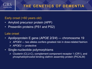 9
THE GENETICS OF DEMENTIA
Early onset (<60 years old)
• Amyloid precursor protein (APP)
• Presenilin proteins (PS1 and PS2)
Late onset
• Apolipoprotein E gene (APOE 2/3/4) ― chromosome 19
 APOE4 ― two alleles confers greatest risk in dose-related fashion
 APOE2 ― protective
• Single-nucleotide polymorphisms
 Clusterin (CLU-C), complement component receptor 1 (CR1), and
phosphatidylinositol binding clathrin assembly protein (PICALM)
 