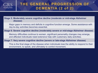 26
Stage 5: Moderately severe cognitive decline (moderate or mid-stage Alzheimer
disease)
Major gaps in memory and deficits in cognitive function emerge. Some assistance with
day-to-day activities becomes essential.
Stage 6: Severe cognitive decline (moderately severe or mid-stage Alzheimer disease)
Memory difficulties continue to worsen, significant personality changes may emerge,
and affected individuals need extensive help with customary daily activities.
Stage 7: Very severe cognitive decline (severe or late-stage Alzheimer disease)
This is the final stage of the disease when individuals lose the ability to respond to their
environment, to speak, and ultimately to control movement.
THE GENERAL PROGRESSION OF
DEMENTIA (2 of 2)
 