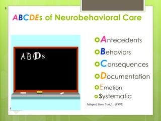 ABCDEs of Neurobehavioral Care
Antecedents
Behaviors
Consequences
Documentation
Emotion
Systematic
D
Adapted from Teri, L. (1997)
S
B
 