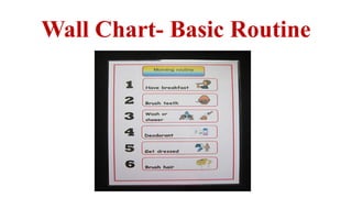 Wall Chart- Basic Routine
 