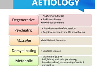 AETIOLOGY
 
