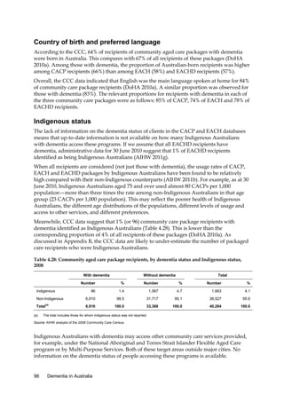 Country of birth and preferred language
According to the CCC, 64% of recipients of community aged care packages with dementia
were born in Australia. This compares with 67% of all recipients of these packages (DoHA
2010a). Among those with dementia, the proportion of Australian-born recipients was higher
among CACP recipients (66%) than among EACH (58%) and EACHD recipients (57%).
Overall, the CCC data indicated that English was the main language spoken at home for 84%
of community care package recipients (DoHA 2010a). A similar proportion was observed for
those with dementia (83%). The relevant proportions for recipients with dementia in each of
the three community care packages were as follows: 85% of CACP, 74% of EACH and 78% of
EACHD recipients.

Indigenous status
The lack of information on the dementia status of clients in the CACP and EACH databases
means that up-to-date information is not available on how many Indigenous Australians
with dementia access these programs. If we assume that all EACHD recipients have
dementia, administrative data for 30 June 2010 suggest that 1% of EACHD recipients
identified as being Indigenous Australians (AIHW 2011g).
When all recipients are considered (not just those with dementia), the usage rates of CACP,
EACH and EACHD packages by Indigenous Australians have been found to be relatively
high compared with their non-Indigenous counterparts (AIHW 2011b). For example, as at 30
June 2010, Indigenous Australians aged 75 and over used almost 80 CACPs per 1,000
population—more than three times the rate among non-Indigenous Australians in that age
group (23 CACPs per 1,000 population). This may reflect the poorer health of Indigenous
Australians, the different age distributions of the populations, different levels of usage and
access to other services, and different preferences.
Meanwhile, CCC data suggest that 1% (or 96) community care package recipients with
dementia identified as Indigenous Australians (Table 4.28). This is lower than the
corresponding proportion of 4% of all recipients of these packages (DoHA 2010a). As
discussed in Appendix B, the CCC data are likely to under-estimate the number of packaged
care recipients who were Indigenous Australians.
Table 4.28: Community aged care package recipients, by dementia status and Indigenous status,
2008
With dementia

Without dementia

Total

Number
Indigenous
Non-Indigenous
Total
(a)

(a)

%

Number

%

Number

%

96

1.4

1,567

4.7

1,663

4.1

6,810

98.5

31,717

95.1

38,527

95.6

6,916

100.0

33,368

100.0

40,284

100.0

The total includes those for whom Indigenous status was not reported.

Source: AIHW analysis of the 2008 Community Care Census.

Indigenous Australians with dementia may access other community care services provided,
for example, under the National Aboriginal and Torres Strait Islander Flexible Aged Care
program or by Multi-Purpose Services. Both of these target areas outside major cities. No
information on the dementia status of people accessing these programs is available.

96

Dementia in Australia

 
