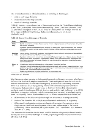The course of dementia is often characterised as occurring in three stages:
•

mild or early-stage dementia

•

moderate or middle-stage dementia

•

severe or late-stage dementia.

Table 1.1 presents a general overview of these stages based on the Clinical Dementia Rating
(CDR) scale (Morris 1993) and a review of the topic by Draper (2011). See Appendix Table
A1.2 for a full description of the CDR. As noted by Draper, there are overlaps between the
three stages and identifying the stage that a person has reached is not always
straightforward.
Table 1.1: An overview of the stages of dementia
Stage

Description

Mild or
early

Deficits are evident in a number of areas (such as memory and personal care) but the person can still function
with minimal assistance.
Symptoms include: moderate memory loss especially for recent events, some disorientation in time, moderate
difficulties with problem solving, reduced interest in hobbies, and the need for prompting regarding personal
care tasks.

Moderate
or middle

Deficits become more obvious and severe, and increasing levels of assistance are required to help the person
maintain their functioning in the home and community.
Symptoms include: severe memory loss, considerable difficulty orienting to time and place, obvious difficulties in
finding words, severe impairment of judgement and problem solving, need for assistance with personal care
tasks, and emergence of behavioural difficulties (for example, wandering, aggression, sleep disturbance and
disinhibited behaviour).

Severe or
late

Characterised by almost total dependence on the care and supervision by others.
Symptoms include: very severe memory loss, very limited language skills, unable to make judgements or solve
problems, regularly not recognising familiar people, frequent incontinence, requires substantial assistance with
personal care, and increased behavioural difficulties.
By this stage the majority of people with dementia are in residential care.

Sources: Draper 2011; Morris 1993.

One frequently raised question is the impact of dementia on life expectancy and what factors
influence the survival of people with dementia. This is an important issue for individuals,
families and clinicians, as well as for health policy. While studies consistently show that
there is an increased risk of dying among people with dementia compared with those
without, and that dementia is a major cause of death (see Section 2.4), estimating the
probable survival time is more difficult. A recent review of this topic by Brodaty et al. (2012)
noted that average survival times varied considerably from one study to another (ranging
from 3 to 10 years). Factors that have been found to influence reported survival times are:
•

characteristics of the individual (such as age, sex and other co-existing conditions)

•

nature of the dementia (for example, type of dementia and severity at diagnosis)

•

differences in study design, such as whether time from onset of symptoms or from
diagnosis was considered, the diagnostic criteria used and the scope of the sample
(community, clinics, institutions, etc.) (Brodaty et al. 2012; Guehne et al. 2005; Rait et al.
2010; Xie et al. 2008).

The literature also notes that studies about survival estimate average survival time. Survival
for any one individual may be longer or shorter, depending on their unique circumstances
(Brodaty et al. 2012).

Dementia in Australia

3

 