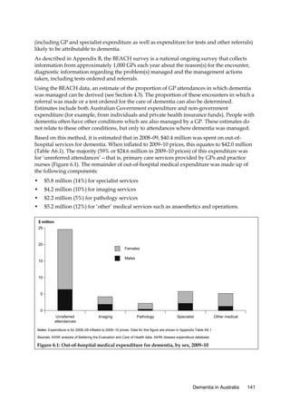 (including GP and specialist expenditure as well as expenditure for tests and other referrals)
likely to be attributable to dementia.
As described in Appendix B, the BEACH survey is a national ongoing survey that collects
information from approximately 1,000 GPs each year about the reason(s) for the encounter,
diagnostic information regarding the problem(s) managed and the management actions
taken, including tests ordered and referrals.
Using the BEACH data, an estimate of the proportion of GP attendances in which dementia
was managed can be derived (see Section 4.3). The proportion of these encounters in which a
referral was made or a test ordered for the care of dementia can also be determined.
Estimates include both Australian Government expenditure and non-government
expenditure (for example, from individuals and private health insurance funds). People with
dementia often have other conditions which are also managed by a GP. These estimates do
not relate to these other conditions, but only to attendances where dementia was managed.
Based on this method, it is estimated that in 2008–09, $40.4 million was spent on out-ofhospital services for dementia. When inflated to 2009–10 prices, this equates to $42.0 million
(Table A6.1). The majority (59% or $24.6 million in 2009–10 prices) of this expenditure was
for ‘unreferred attendances’—that is, primary care services provided by GPs and practice
nurses (Figure 6.1). The remainder of out-of-hospital medical expenditure was made up of
the following components:
•

$5.8 million (14%) for specialist services

•

$4.2 million (10%) for imaging services

•

$2.2 million (5%) for pathology services

•

$5.2 million (12%) for ‘other’ medical services such as anaesthetics and operations.
$ million
25

20
Females
Males

15

10

5

0
Unreferred
attendances

Imaging

Pathology

Specialist

Other medical

Notes: Expenditure is for 2008–09 inflated to 2009–10 prices. Data for this figure are shown in Appendix Table A6.1.
Sources: AIHW analysis of Bettering the Evaluation and Care of Health data; AIHW disease expenditure database.

Figure 6.1: Out-of-hospital medical expenditure for dementia, by sex, 2009–10

Dementia in Australia

141

 