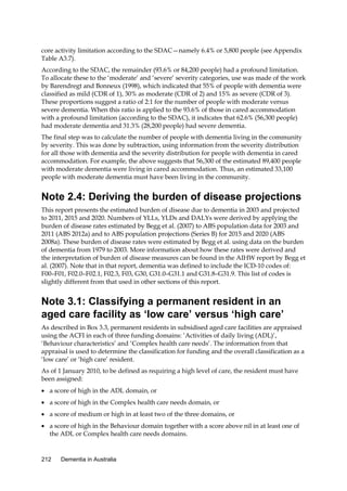 core activity limitation according to the SDAC—namely 6.4% or 5,800 people (see Appendix
Table A3.7).
According to the SDAC, the remainder (93.6% or 84,200 people) had a profound limitation.
To allocate these to the ‘moderate’ and ‘severe’ severity categories, use was made of the work
by Barendregt and Bonneux (1998), which indicated that 55% of people with dementia were
classified as mild (CDR of 1), 30% as moderate (CDR of 2) and 15% as severe (CDR of 3).
These proportions suggest a ratio of 2:1 for the number of people with moderate versus
severe dementia. When this ratio is applied to the 93.6% of those in cared accommodation
with a profound limitation (according to the SDAC), it indicates that 62.6% (56,300 people)
had moderate dementia and 31.3% (28,200 people) had severe dementia.
The final step was to calculate the number of people with dementia living in the community
by severity. This was done by subtraction, using information from the severity distribution
for all those with dementia and the severity distribution for people with dementia in cared
accommodation. For example, the above suggests that 56,300 of the estimated 89,400 people
with moderate dementia were living in cared accommodation. Thus, an estimated 33,100
people with moderate dementia must have been living in the community.

Note 2.4: Deriving the burden of disease projections
This report presents the estimated burden of disease due to dementia in 2003 and projected
to 2011, 2015 and 2020. Numbers of YLLs, YLDs and DALYs were derived by applying the
burden of disease rates estimated by Begg et al. (2007) to ABS population data for 2003 and
2011 (ABS 2012a) and to ABS population projections (Series B) for 2015 and 2020 (ABS
2008a). These burden of disease rates were estimated by Begg et al. using data on the burden
of dementia from 1979 to 2003. More information about how these rates were derived and
the interpretation of burden of disease measures can be found in the AIHW report by Begg et
al. (2007). Note that in that report, dementia was defined to include the ICD-10 codes of:
F00–F01, F02.0–F02.1, F02.3, F03, G30, G31.0–G31.1 and G31.8–G31.9. This list of codes is
slightly different from that used in other sections of this report.

Note 3.1: Classifying a permanent resident in an
aged care facility as ‘low care’ versus ‘high care’
As described in Box 3.3, permanent residents in subsidised aged care facilities are appraised
using the ACFI in each of three funding domains: ‘Activities of daily living (ADL)’,
‘Behaviour characteristics’ and ‘Complex health care needs’. The information from that
appraisal is used to determine the classification for funding and the overall classification as a
‘low care’ or ‘high care’ resident.
As of 1 January 2010, to be defined as requiring a high level of care, the resident must have
been assigned:
• a score of high in the ADL domain, or
• a score of high in the Complex health care needs domain, or
• a score of medium or high in at least two of the three domains, or
• a score of high in the Behaviour domain together with a score above nil in at least one of
the ADL or Complex health care needs domains.

212

Dementia in Australia

 