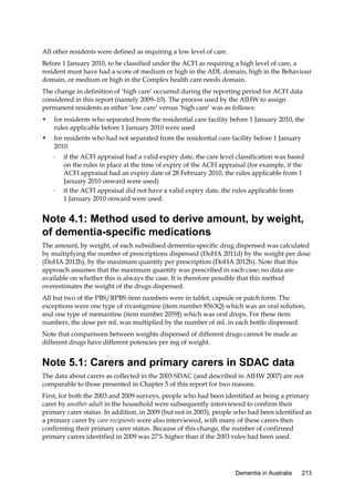 All other residents were defined as requiring a low level of care.
Before 1 January 2010, to be classified under the ACFI as requiring a high level of care, a
resident must have had a score of medium or high in the ADL domain, high in the Behaviour
domain, or medium or high in the Complex health care needs domain.
The change in definition of ‘high care’ occurred during the reporting period for ACFI data
considered in this report (namely 2009–10). The process used by the AIHW to assign
permanent residents as either ‘low care’ versus ‘high care’ was as follows:
•

for residents who separated from the residential care facility before 1 January 2010, the
rules applicable before 1 January 2010 were used

•

for residents who had not separated from the residential care facility before 1 January
2010:
-

-

if the ACFI appraisal had a valid expiry date, the care level classification was based
on the rules in place at the time of expiry of the ACFI appraisal (for example, if the
ACFI appraisal had an expiry date of 28 February 2010, the rules applicable from 1
January 2010 onward were used)
if the ACFI appraisal did not have a valid expiry date, the rules applicable from
1 January 2010 onward were used.

Note 4.1: Method used to derive amount, by weight,
of dementia-specific medications
The amount, by weight, of each subsidised dementia-specific drug dispensed was calculated
by multiplying the number of prescriptions dispensed (DoHA 2011d) by the weight per dose
(DoHA 2012h), by the maximum quantity per prescription (DoHA 2012h). Note that this
approach assumes that the maximum quantity was prescribed in each case; no data are
available on whether this is always the case. It is therefore possible that this method
overestimates the weight of the drugs dispensed.
All but two of the PBS/RPBS item numbers were in tablet, capsule or patch form. The
exceptions were one type of rivastigmine (item number 8563Q) which was an oral solution,
and one type of memantine (item number 2059J) which was oral drops. For these item
numbers, the dose per mL was multiplied by the number of mL in each bottle dispensed.
Note that comparisons between weights dispensed of different drugs cannot be made as
different drugs have different potencies per mg of weight.

Note 5.1: Carers and primary carers in SDAC data
The data about carers as collected in the 2003 SDAC (and described in AIHW 2007) are not
comparable to those presented in Chapter 5 of this report for two reasons.
First, for both the 2003 and 2009 surveys, people who had been identified as being a primary
carer by another adult in the household were subsequently interviewed to confirm their
primary carer status. In addition, in 2009 (but not in 2003), people who had been identified as
a primary carer by care recipients were also interviewed, with many of these carers then
confirming their primary carer status. Because of this change, the number of confirmed
primary carers identified in 2009 was 27% higher than if the 2003 rules had been used.

Dementia in Australia

213

 