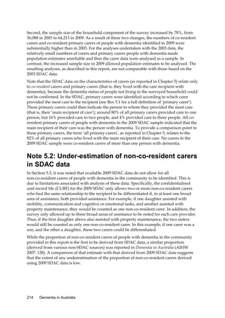 Second, the sample size of the household component of the survey increased by 78%, from
36,088 in 2003 to 64,213 in 2009. As a result of these two changes, the numbers of co-resident
carers and co-resident primary carers of people with dementia identified in 2009 were
substantially higher than in 2003. For the analyses undertaken with the 2003 data, the
relatively small numbers of carers and primary carers people with dementia made
population estimates unreliable and thus the carer data were analysed as a sample. In
contrast, the increased sample size in 2009 allowed population estimates to be analysed. The
resulting analyses, as described in this report, are not comparable with those based on the
2003 SDAC data.
Note that the SDAC data on the characteristics of carers (as reported in Chapter 5) relate only
to co-resident carers and primary carers (that is, they lived with the care recipient with
dementia), because the dementia status of people not living in the surveyed household could
not be confirmed. In the SDAC, primary carers were identified according to which carer
provided the most care to the recipient (see Box 5.1 for a full definition of ‘primary carer’).
These primary carers could then indicate the person to whom they provided the most care
(that is, their ‘main recipient of care’); around 80% of all primary carers provided care to one
person, but 16% provided care to two people, and 4% provided care to three people. All coresident primary carers of people with dementia in the 2009 SDAC sample indicated that the
main recipient of their care was the person with dementia. To provide a comparison point to
these primary carers, the term ‘all primary carers’, as reported in Chapter 5, relates to the
82% of all primary carers who lived with the main recipient of their care. No carers in the
2009 SDAC sample were co-resident carers of more than one person with dementia.

Note 5.2: Under-estimation of non-co-resident carers
in SDAC data
In Section 5.3, it was noted that available 2009 SDAC data do not allow for all
non-co-resident carers of people with dementia in the community to be identified. This is
due to limitations associated with analysis of these data. Specifically, the confidentialised
unit record file (CURF) for the 2009 SDAC only allows two or more non-co-resident carers
who had the same relationship to the recipient to be differentiated if, in at least one broad
area of assistance, both provided assistance. For example, if one daughter assisted with
mobility, communication and cognitive or emotional tasks, and another assisted with
property maintenance, they would be counted as one non-co-resident carer. In addition, the
survey only allowed up to three broad areas of assistance to be noted for each care provider.
Thus, if the first daughter above also assisted with property maintenance, the two sisters
would still be counted as only one non-co-resident carer. In this example, if one carer was a
son, and the other a daughter, these two carers could be differentiated.
While the proportion of non-co-resident carers of people with dementia in the community
provided in this report is the first to be derived from SDAC data, a similar proportion
(derived from various non-SDAC sources) was reported in Dementia in Australia (AIHW
2007: 128). A comparison of that estimate with that derived from 2009 SDAC data suggests
that the extent of any underestimation of the proportion of non-co-resident carers derived
using 2009 SDAC data is low.

214

Dementia in Australia

 