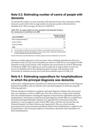 Note 5.3: Estimating number of carers of people with
dementia
To estimate the number of carers of people with dementia living in the community, SDAC
data were used to derive the average number of carers per person with dementia by
disability level. These averages are shown in Table D5.1.
Table D5.1: Average number of carers of people with dementia living in
the community, by disability level, 2009
Level of disability(a)

Average number of
carers per person

Mild or moderate limitation(b)

0.7

Severe limitation

1.6

Profound limitation

1.6

Total

1.5

(a)

Level of disability is measured by the extent of limitation in core activities of daily living (see Box 3.2).

(b)

Includes people with dementia with disability but no core activity limitation. People with reported dementia
but without disability were excluded for these analyses.

Source: AIHW analysis of the ABS 2009 Survey of Disability, Ageing and Carers confidentialised unit record file.

Based on a similar approach to what was done when estimating dementia prevalence (as
described in Note 2.3), the levels of disability (as shown in Table D5.1) were mapped to CDR
dementia severity levels (namely, mild, moderate and severe) based on work by Barendregt
and Bonneux (1998). This mapping was used to apply the average number of carers per
person by disability level to the estimated number of people with dementia in the
community by dementia severity level (with those estimates shown in Table 2.2).

Note 6.1: Estimating expenditure for hospitalisations
in which the principal diagnosis was dementia
In this report, admitted patient expenditure for dementia is estimated based on the Diagnosis
Related Group (DRG) codes for patients with a principal diagnosis of dementia using the
following approach.
Patients admitted to hospital are assigned a principal diagnosis relating to the main reason
they were admitted, as well as a DRG code. The code is based on a range of data collected
about the admitted patient, including the diagnosis and procedures undertaken during the
hospitalisation. Information on both the principal diagnosis and the DRG are available from
the National Hospital Morbidity Database (see Appendix B for information about this
database). A cost is assigned to each of these DRG codes, with this cost sourced from the
National Hospital Cost Data Collection (see Appendix B). The cost, which includes
government and non-government expenditure related to the hospitalisation, is applied to all
hospitalisations with a principal diagnosis of dementia to determine total expenditure for
these hospitalisations.

Dementia in Australia

215

 