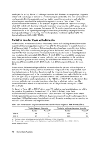 mode (AIHW 2011c). About 21% of hospitalisations with dementia as the principal diagnosis
ended with a discharge or transfer to a residential aged care facility. This only captures those
newly admitted to the residential aged care facility since those returning to such a facility
after a hospital stay should be assigned the separation mode of Other. About 17% of
hospitalisations with dementia as the principal diagnosis ended with a Statistical discharge,
while 10% ended with discharge or transfer to another acute hospital and 3% ended with the
death of the patient. Note, however, that several AIHW studies have shown that there are
inconsistencies in the reported post-hospital destination, particularly for people identified
through data linkage to be moving between hospital and residential aged care (AIHW:
Karmel & Rosman 2007; AIHW 2012d).

Palliative care for those with dementia
Australian and overseas research has consistently shown that cancer patients comprise the
majority of those using palliative care services (AIHW 2011e; Currow et al. 2008; Rosenwax
& McNamara 2006). A number of different explanations have been posited for this finding,
including: difficulties in estimating the prognosis of decline and predicting the disease
trajectory for non-cancer patients; resource implications; and the skills of current palliative
care specialists (Coventry et al. 2005; Murray & Sheik 2008; Teno et al. 2001). Nonetheless,
many have pointed to the need to extend palliative care provision beyond the traditional
focus on cancer patients to those nearing the end of life with other diseases, including
dementia (Albinsson 2003; DoHA 2010b; Sachs et al. 2004; Sampson 2010; van der Steen
2010).
In this section, information is provided on hospitalisations for patients with a diagnosis of
dementia for which palliative care was a substantial component of the care provided. Such
hospitalisations were defined as those for which the principal clinical intent of the care was
palliation during part or all of the hospitalisation, as evidenced by a code of Palliative care for
the ‘Care type’ and/or diagnosis data items in the NHMD (for further information on
identifying palliative care hospitalisations in the NHMD, see AIHW 2011d). This report does
not cover palliative care provided in settings other than in admitted patient care. The
information in this section was sourced from two AIHW palliative care reports (AIHW
2011e, 2012b).
As shown in Table 4.15, in 2008–09, there were 198 palliative care hospitalisations for which
the principal diagnosis was dementia and 227 in 2009–10. In both years, these
hospitalisations accounted for fewer than 1% of all palliative care hospitalisations. When
both the principal diagnosis and additional diagnoses are considered, the data suggest there
were about 2,800 palliative care hospitalisations with dementia as a diagnosis, accounting for
about 5% of all palliative care hospitalisations.
Table 4.15: Palliative care hospitalisations with dementia(a) as a diagnosis, 2008–09 and 2009–10
Principal diagnosis of dementia
Number

Principal or additional diagnosis of dementia
(b)

Number

Per cent(b)

Per cent

2008–09

198

0.4

2,775

5.3

2009–10

227

0.4

2,809

5.0

(a)

For these analyses, dementia was identified by the ICD-10-AM codes of F00 to F03 and G30.

(b)

The percentage is based on the total number of palliative care hospitalisations: 52,347 in 2008–09 and 55,983 in 2009–10.

Sources: AIHW 2011e, 2012b.

78

Dementia in Australia

 