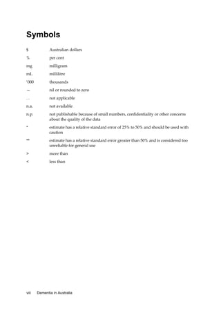 Symbols
$

Australian dollars

%

per cent

mg

milligram

mL

millilitre

‘000

thousands

—

nil or rounded to zero

..

not applicable

n.a.

not available

n.p.

not publishable because of small numbers, confidentiality or other concerns
about the quality of the data

*

estimate has a relative standard error of 25% to 50% and should be used with
caution

**

estimate has a relative standard error greater than 50% and is considered too
unreliable for general use

>

more than

<

less than

viii

Dementia in Australia

 