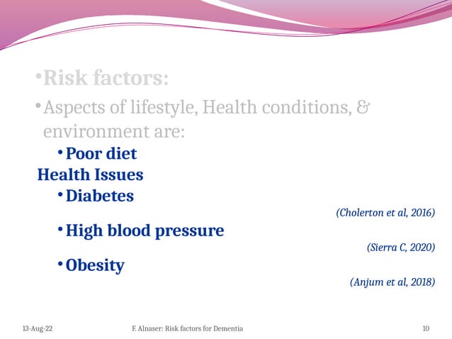 A closer look at Its Risk Factors