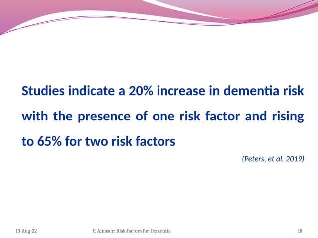 Curated visual reference: Dementia And Its Risk Factors And Prevention Pptx Photo Inspiration