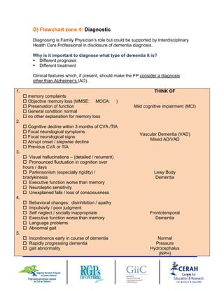 D) Flowchart zone 4: Diagnostic
Diagnosing is Family Physician’s role but could be supported by Interdisciplinary
Health Care Professional in disclosure of dementia diagnosis.
Why is it important to diagnose what type of dementia it is?
Different prognosis
Different treatment
Clinical features which, if present, should make the FP consider a diagnosis
other than Alzheimer’s (AD).
1. THINK OF
memory complaints
Mild cognitive impairment (MCI)
Objective memory loss (MMSE: MOCA: )
Preservation of function
General condition normal
no other explanation for memory loss
2.
Cognitive decline within 3 months of CVA /TIA
Vascular Dementia (VAD)
Mixed AD/VAD
Focal neurological symptoms
Focal neurological signs
Abrupt onset / stepwise decline
Previous CVA or TIA
3.
Visual hallucinations – (detailed / recurrent)
Lewy Body
Dementia
Pronounced fluctuation in cognition over
hours / days
Parkinsonism (especially rigidity) /
bradykinesia
Executive function worse than memory
Neuroleptic sensitivity
Unexplained falls / loss of consciousness
4.
Behavioral changes: disinhibition / apathy
Frontotemporal
Dementia
Impulsivity / poor judgment
Self neglect / socially inappropriate
Executive function worse than memory
Language problems
Abnormal gait
5.
Incontinence early in course of dementia Normal
Pressure
Hydrocephalus
(NPH)
Rapidly progressing dementia
gait abnormality
11
 