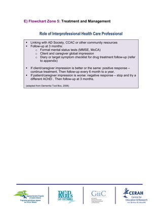 E) Flowchart Zone 5: Treatment and Management
Role of Interprofessional Health Care Professional
Linking with AD Society, CCAC or other community resources
Follow-up at 3 months:
o Formal mental status tests (MMSE, MoCA)
o Client and caregiver global impression
o Diary or target symptom checklist for drug treatment follow-up (refer
to appendix)
If client/caregiver impression is better or the same: positive response –
continue treatment. Then follow-up every 6 month to a year.
If patient/caregiver impression is worse: negative response – stop and try a
different AChEI . Then follow-up at 3 months.
(adapted from Dementia Tool Box, 2006)
12
 