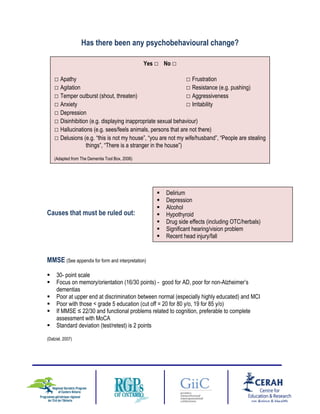 Has there been any psychobehavioural change?
Yes □ No □
□ Apathy □ Frustration
□ Agitation □ Resistance (e.g. pushing)
□ Temper outburst (shout, threaten) □ Aggressiveness
□ Anxiety □ Irritability
□ Depression
□ Disinhibition (e.g. displaying inappropriate sexual behaviour)
□ Hallucinations (e.g. sees/feels animals, persons that are not there)
□ Delusions (e.g. “this is not my house”, “you are not my wife/husband”, “People are stealing
things”, “There is a stranger in the house”)
(Adapted from The Dementia Tool Box, 2006)
Delirium
Depression
Alcohol
Hypothyroid
Drug side effects (including OTC/herbals)
Significant hearing/vision problem
Recent head injury/fall
Causes that must be ruled out:
MMSE (See appendix for form and interpretation)
30- point scale
Focus on memory/orientation (16/30 points) - good for AD, poor for non-Alzheimer’s
dementias
Poor at upper end at discrimination between normal (especially highly educated) and MCI
Poor with those < grade 5 education (cut off = 20 for 80 y/o, 19 for 85 y/o)
If MMSE ≤ 22/30 and functional problems related to cognition, preferable to complete
assessment with MoCA
Standard deviation (test/retest) is 2 points
(Dalziel, 2007)
9
 