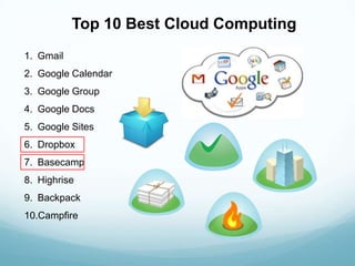 Cloud Computing Apps
           Dropbox

Pros
Effortless file synchronization. Excellent array of apps for various operati...
