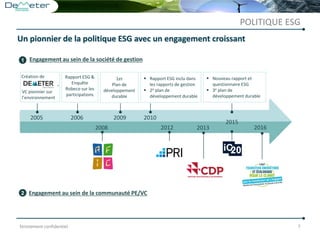 Strictement confidentiel 7
Un pionnier de la politique ESG avec un engagement croissant
2012 20132008 2016
2005 2010
 Rapport ESG inclu dans
les rapports de gestion
 2e plan de
développement durable
1
2
Engagement au sein de la société de gestion
Engagement au sein de la communauté PE/VC
Création de
VC pionnier sur
l’environnement
,
2006
Rapport ESG &
Enquête
Robeco sur les
participations
2009
1er
Plan de
développement
durable
2015
 Nouveau rapport et
questionnaire ESG
 3e plan de
développement durable
POLITIQUE ESG
 