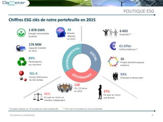 Strictement confidentiel 8
Chiffres ESG clés de notre portefeuille en 2015
** Pour les 42 sociétés de notre portefeuille* Enquête réalisée sur 35 sociétés de notre portefeuille
POLITIQUE ESG
 
