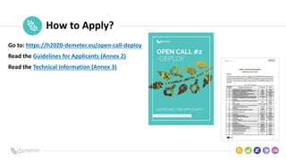 Place
Pilot
icon How to Apply?
Go to: https://h2020-demeter.eu/open-call-deploy
Read the Guidelines for Applicants (Annex ...