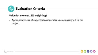 Place
Pilot
icon Evaluation Criteria
Value for money (15% weighting)
• Appropriateness of expected costs and resources ass...