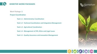 DEMETER WORK PACKAGES
Work Package: 1
Project Coordination
Task 1.1 - Administrative Coordination
Task 1.2 - Technical Coordination and Integration Management
Task 1.3 - Agricultural Coordination
Task 1.4 - Management of IPR, Ethics and Legal issues
Task 1.5 - Quality Assurance and Innovation Management
 
