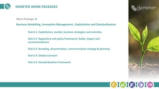 DEMETER WORK PACKAGES
Work Package: 6
Business Modelling, Innovation Management , Exploitation and Standardisation
Task 6.1: Exploitation, market, business strategies and activities
Task 6.2: Regulatory and policy framework, Radar, impact and
recommendations
Task 6.3: Branding, dissemination, communication strategy & planning
Task 6.4: Global outreach
Task 6.5: Standardisation Framework
 
