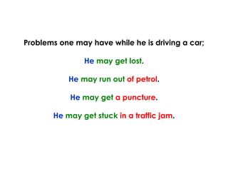 Problems one may have while he is driving a car;
He may get lost.
He may run out of petrol.
He may get a puncture.
He may get stuck in a traffic jam.
 