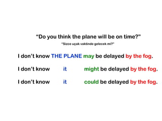 “Do you think the plane will be on time?”
“Sizce uçak vaktinde gelecek mi?”
I don’t know THE PLANE may be delayed by the fog.
I don’t know it might be delayed by the fog.
I don’t know it could be delayed by the fog.
 